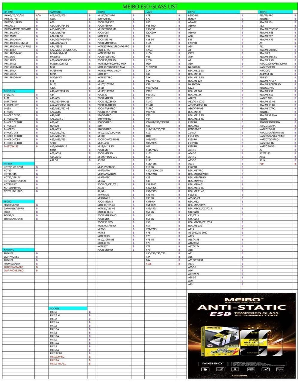 MEIBO ANTI-STATIC HIGH QUALITY TEMPERED GLASS